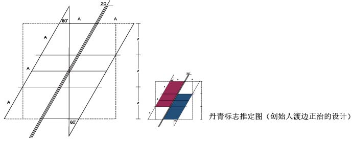 公司标志设计规范（我们的创始人，渡边正治 设计）