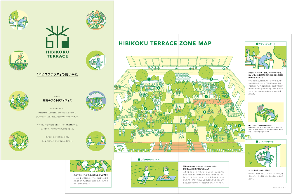 We have developed a manual so that anyone can use the permanent outdoor office and are proposing new ways of working.