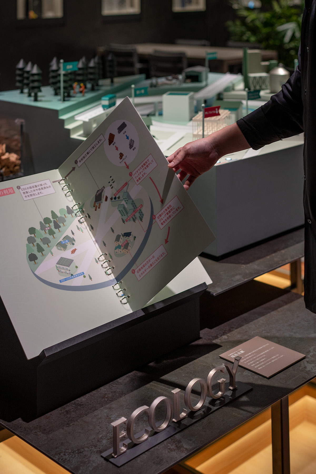 展示を小さなスケールで分散配置することで、自然と大東建託の取り組みに出会う
