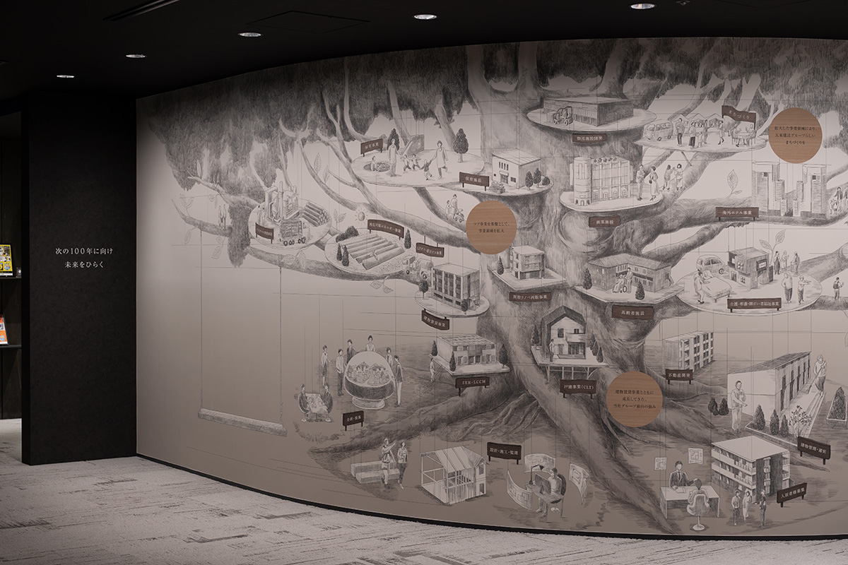 壁一面に広がる「大東建託グループ 未来を育む樹」。大樹の幹や枝、そして根には、大東建託グループのさまざまな事業が描かれている。事業が互いに繋がり、未来を育んでいることを象徴的に表現