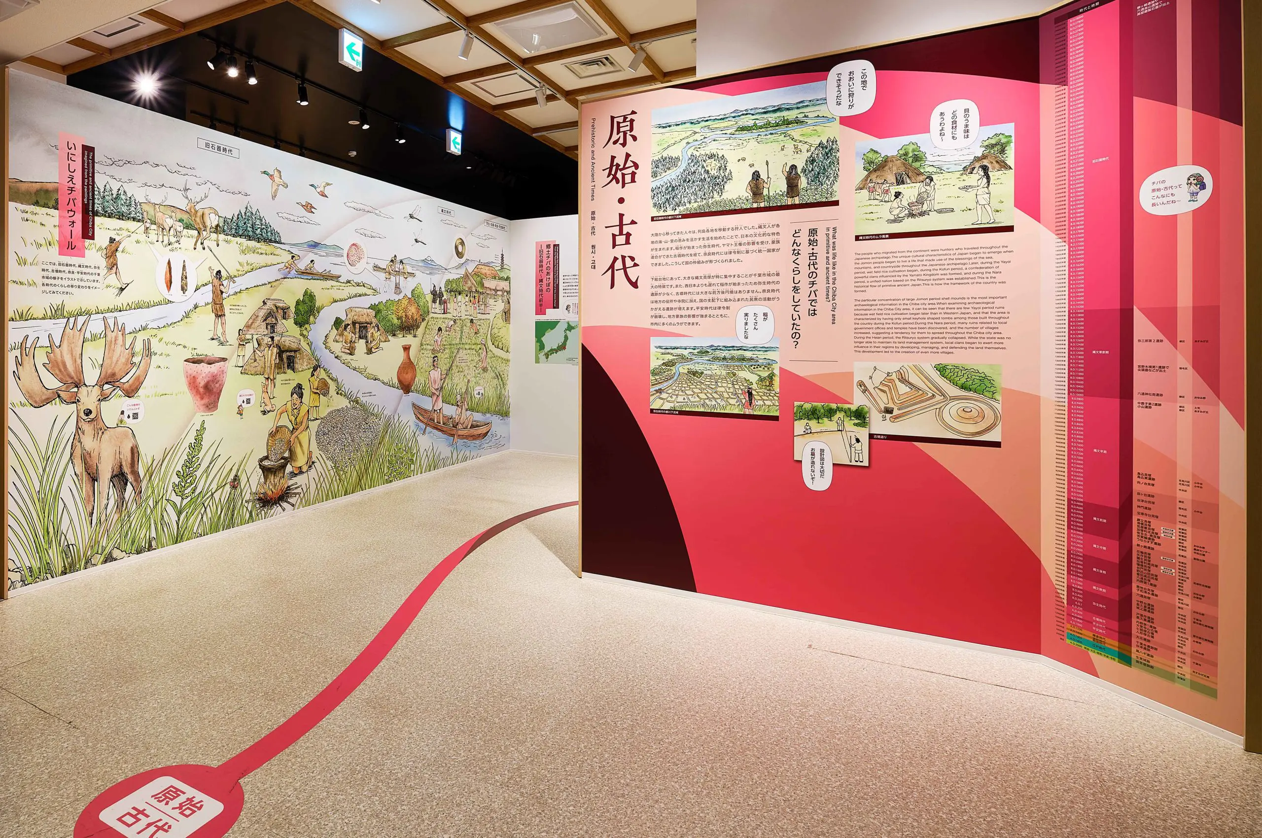 「千葉のはじまり」を、迫力あるイメージイラストや豊富な出土資料、映像演出によって重層的に伝える