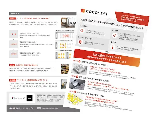 COCOSTAT小册子