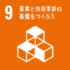 SDGsアイコン「9.産業と技術革新の基盤を作ろう」